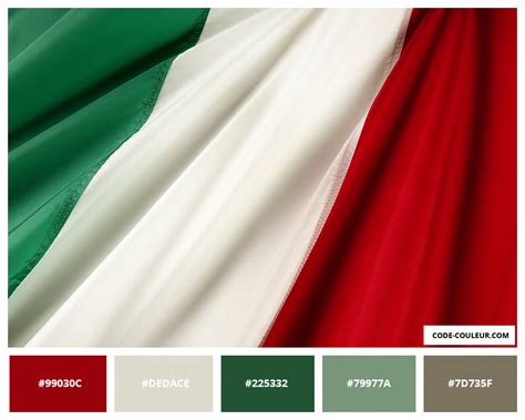 DRAPEAU ITALIE - Couleurs du drapeau italien