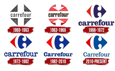 Carrefour Logo, PNG, Symbol, History, Meaning