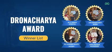 Dronacharya Awards Winner List(1985 - 2023)