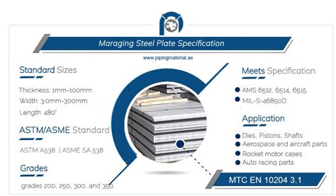 Maraging steel plate, vascomax c250 and c200 sheet suppliers in UAE