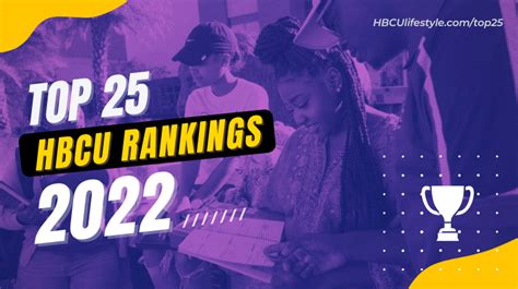 Largest HBCU in the Nation: Top 10 Black Colleges by Enrollment