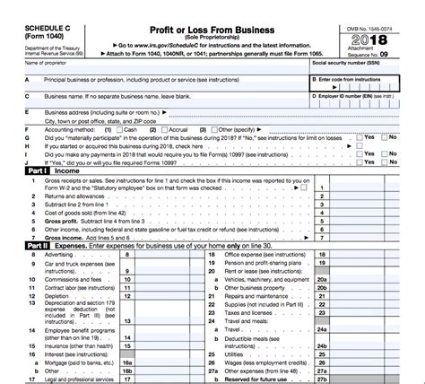 IRS Schedule C Instructions for 1099 Contractors - Shared Economy Tax