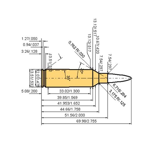 Loads for 6.5 PRC with .264 | 135gr | Hornady A-Tip bullet