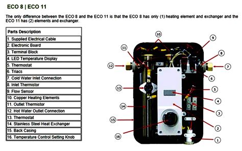 Navien Tankless Water Heater Problems | AdinaPorter