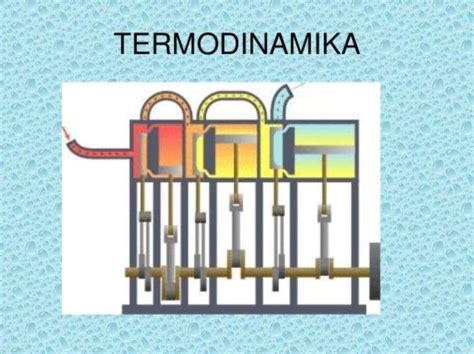 Materi Lengkap Prinsip Rumus Hingga Contoh Soal Termodinamika | My XXX Hot Girl