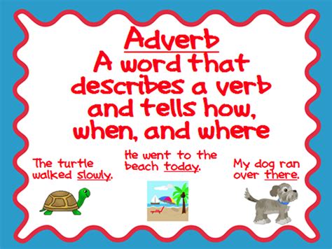 Adverbs : The 5 basic types of adverb… | My Primary Classroom