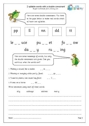 Double Consonant Rule Worksheet - Grade Worksheet Printable