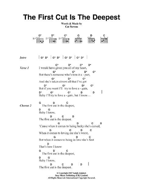 The First Cut Is The Deepest by Cat Stevens - Guitar Chords/Lyrics - Guitar Instructor