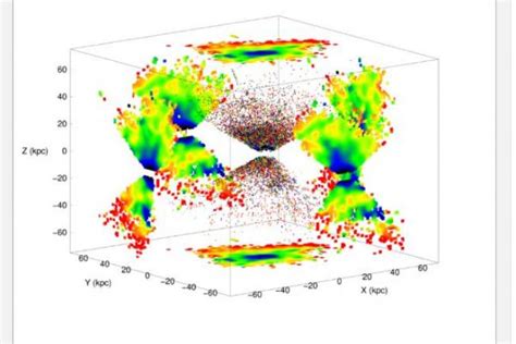 New map details formation of the Milky Way galaxy | Gephardt Daily