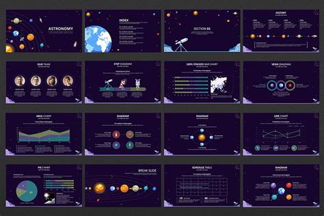 Astronomy PPT | Creative PowerPoint Templates ~ Creative Market