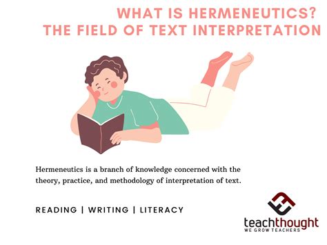 What Is Hermeneutics?