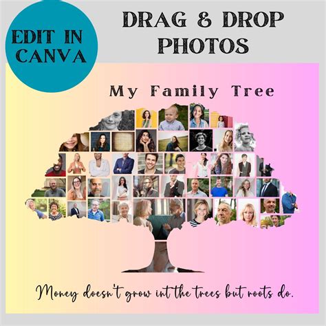 Family Tree Collage Family Tree Builder With Photos Template - Etsy Australia
