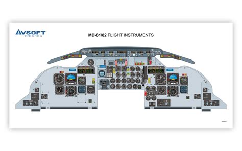 MD-81/82 Cockpit Poster