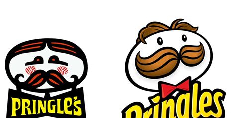 What is the name of the Pringles Mascot? - The Retroist