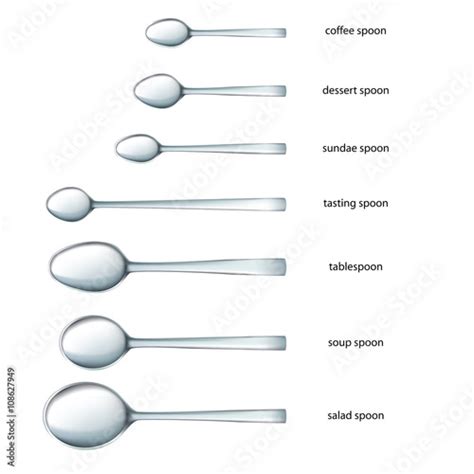 Kitchenware. Set of spoons salad spoon, soup spoon, tablespoon, tasting ...