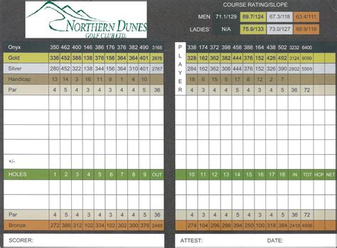 Scorecard - Northern Dunes Golf Club