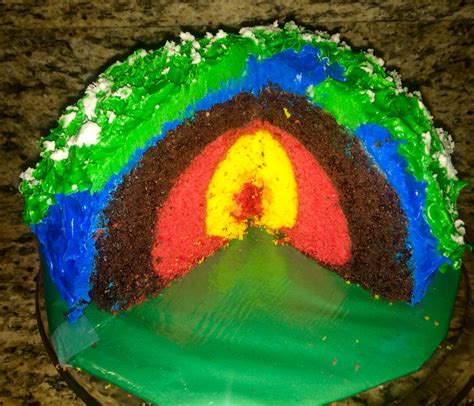 Edible Science Project-Earth Layer Cake | Earth layers project, Earth layers, Earth projects