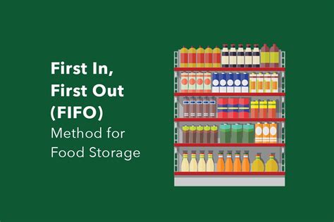 First In, First Out (FIFO): What Food Handlers Must Know – FoodSafePal®