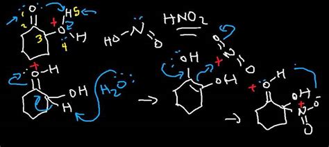 What is the correct mechanism for oxidation of cyclohexanol to adipic ...