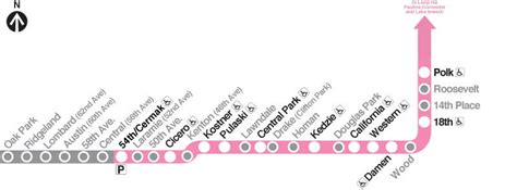 Pink Line Chicago Map