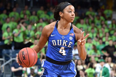 Duke Women's Basketball Adds Three to All-ACC Teams