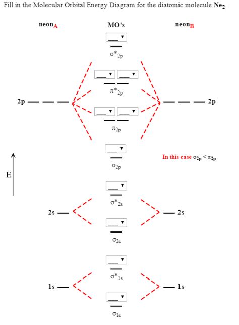 Solved: Fill In The Molecular Orbital Energy Diagram For T... | Chegg.com