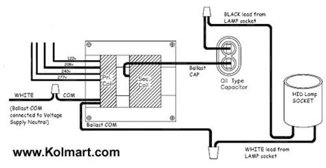 High Pressure Sodium Light Wiring Diagram - diagramwirings