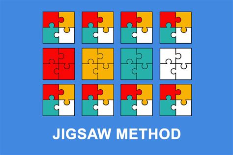 What is the Jigsaw Method? - Smartpedia - t2informatik