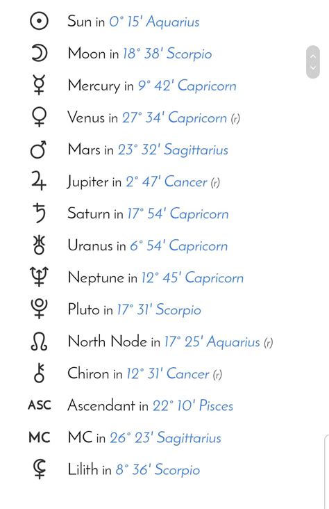 Capricorn. Capricorn, everywhere. I was also almost a Capricorn Sun ...