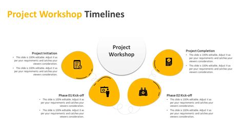 Project Workshop Timelines PowerPoint Template | PPT Templates