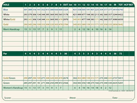 Woodland Golf Club Scorecard