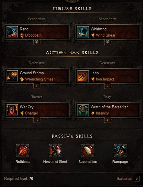 Barbarian Leveling Build - Diablo 3 - Diablo Tavern