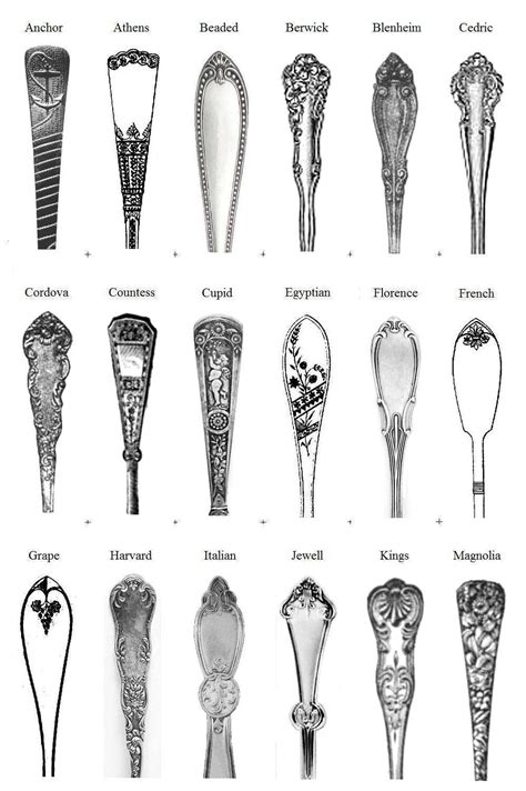 Samuel Simpson and Simpson, Hall, Miller & Co. | Dining etiquette, Flatware patterns, Table manners