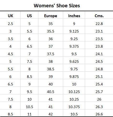 Comparison Shoe Size Chart