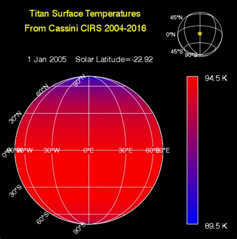 Cassini Measures Titan Surface Temperatures During Northern Winter and ...