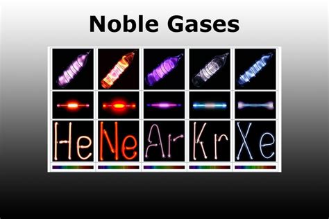 What Are Noble Gases? Definition and Properties