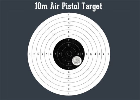 10m Competitive Shooting Guide | Airgun Depot