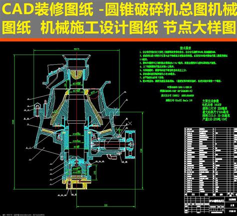 CAD机械设计圆锥破碎机节点 _红动网