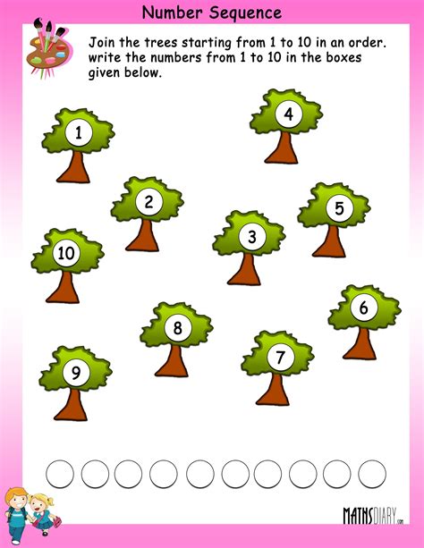 Number Sequence Patterns Worksheets | Images and Photos finder