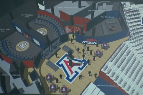 Arizona basketball: McKale Center to undergo $30 million renovation - Arizona Desert Swarm