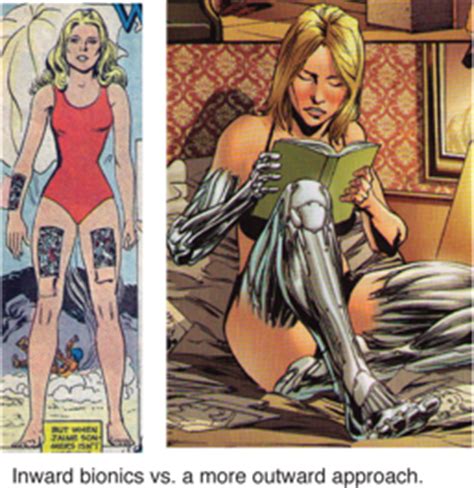 The Bionic Woman in Comic Books