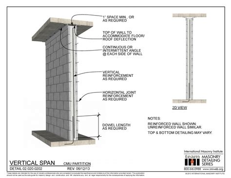 anchors Archives | International Masonry Institute