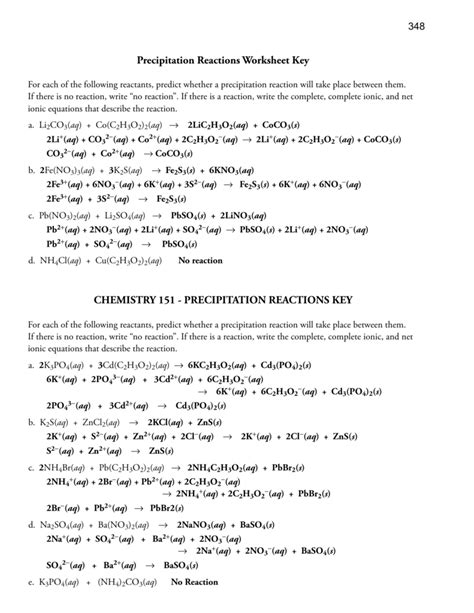 Precipitation Reaction Worksheets