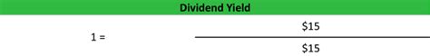 Dividend Yield Ratio | Analysis | Formula | Example Calculation