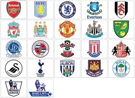 Premier League Teams : I Tried To List All Of The Marble League Teams With Their Equivalents In ...