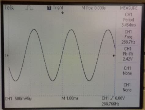 How to Build a Sine Wave Generator - Circuit Basics