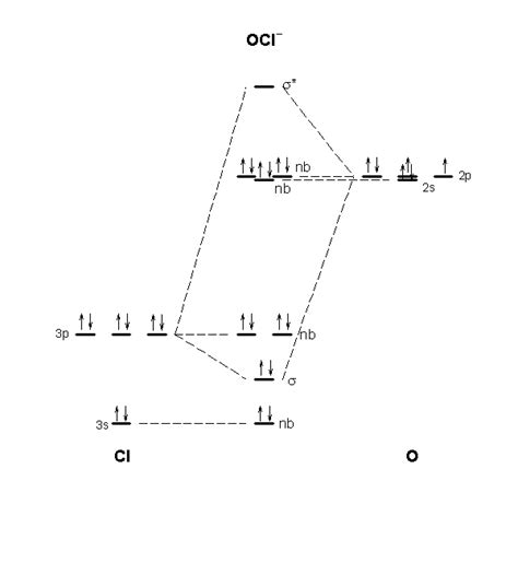 Molecular Structure Practice Problems Answers