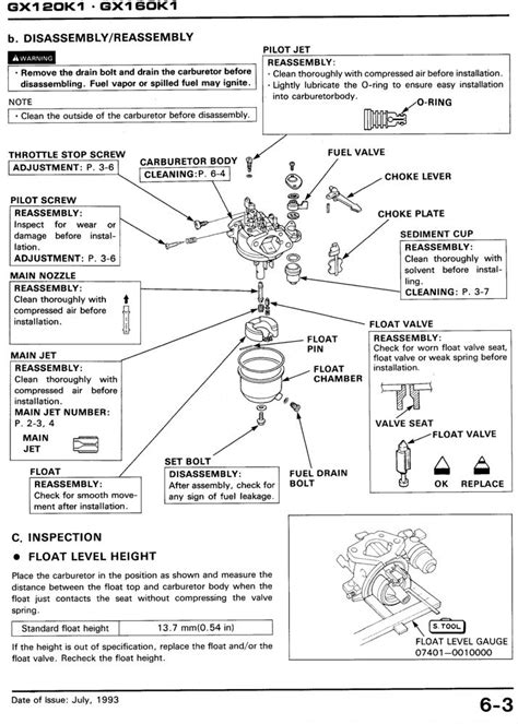 GX120 GX160 GX200 Engine Service Repair Shop Manual | Honda Power Products Support Publications