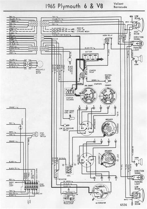 1967 Barracuda Wiring Diagram