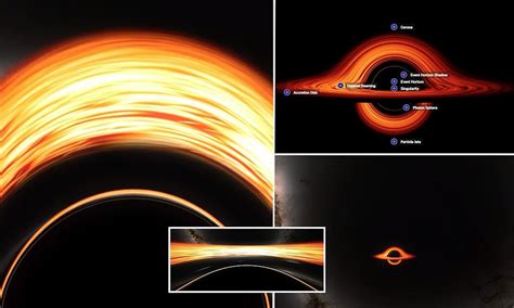 NASA simulation shows what it would be like to fall into a black hole